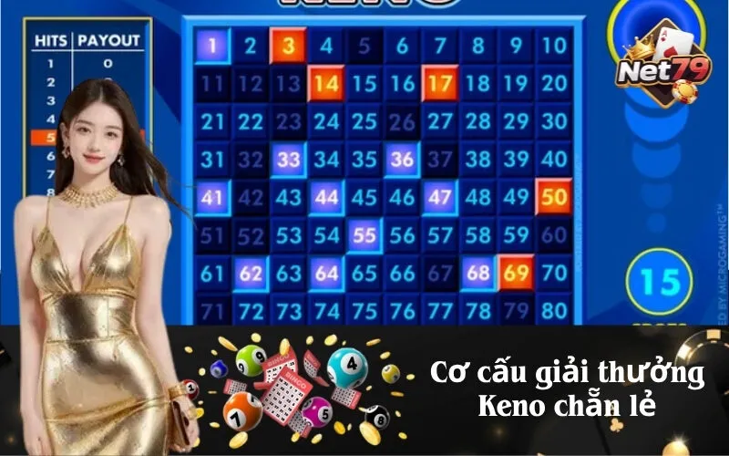 Cơ cấu giải thưởng Keno chẵn lẻ